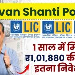 Jeevan Shanti Policy: 1 साल में मिलेगी 1,01,880 रुपये की पेंशन, इतना निवेश पर