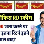 Post Office RD Scheme: ₹50,000 जमा करने पर मिलता है इतने रिटर्न इतने साल बाद?