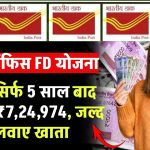 Post Office Fixed Deposit: FD पर सिर्फ 5 साल बाद मिलेगा ₹7,24,974 रुपये, जल्द खुलवाए खाता