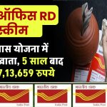 Post Office Scheme: पोस्ट ऑफिस की इस खास योजना में खुलवाए खाता, 5 साल बाद मिलेंगे ₹7,13,659 रुपये