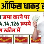 Post Office Time Deposit: पोस्ट ऑफिस स्कीम में 3 लाख जमा करने पर मिलेंगे 4,14,126 रूपये