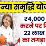 Sukanya Samriddhi Yojana: ₹4,000 रूपये जमा करने पर मिलेगा 22 लाख रूपए का तगड़ा रिटर्न